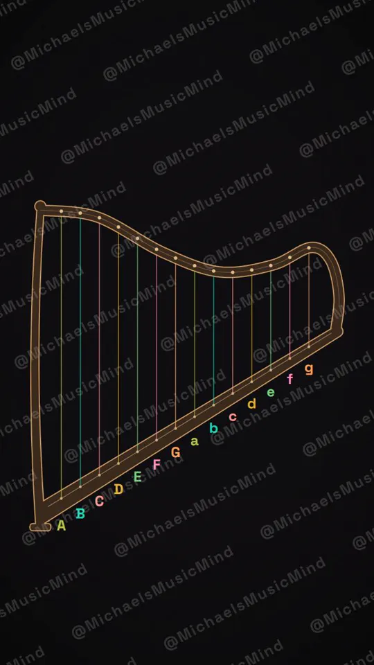 Medieval Harp